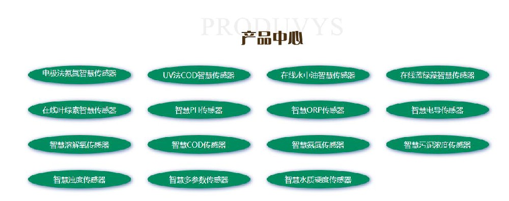 智慧傳感器